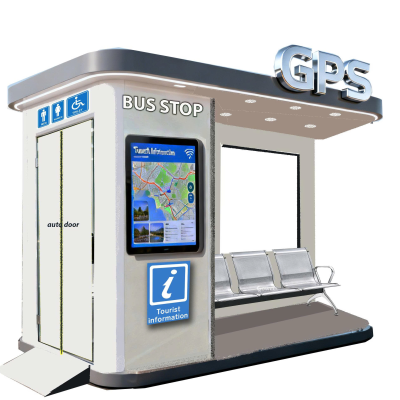 Hệ sinh thái GPS tại TP.HCM